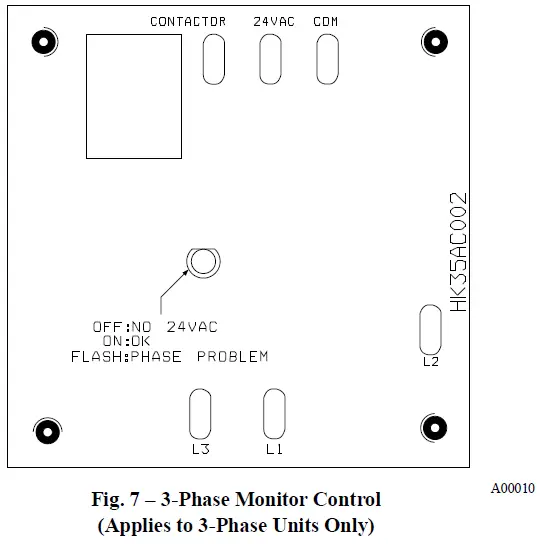 Carrier-24SPA6-Performance-Series-Air-Conditioners-FIG-7