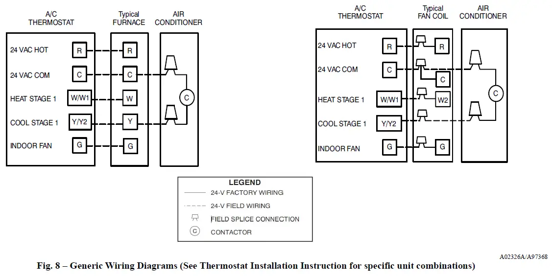 Carrier-24SPA6-Performance-Series-Air-Conditioners-FIG-8