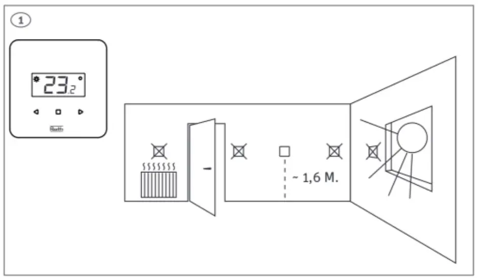 Roth 2 way room stat