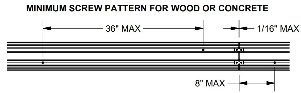 Mounting The Raceway