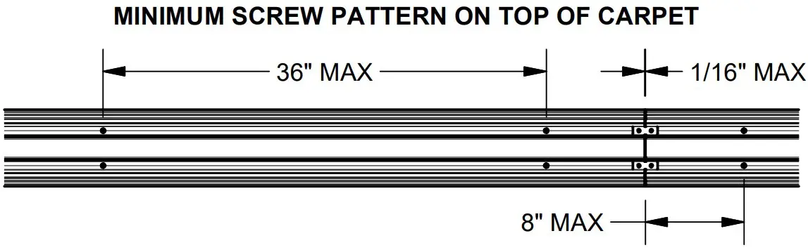 Mounting The Raceway