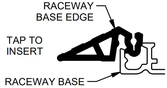 Mounting The Raceway