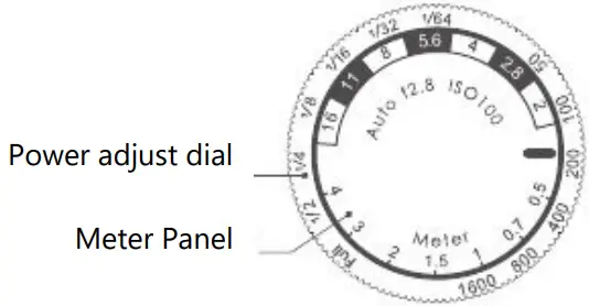 Power adjusting Instruction