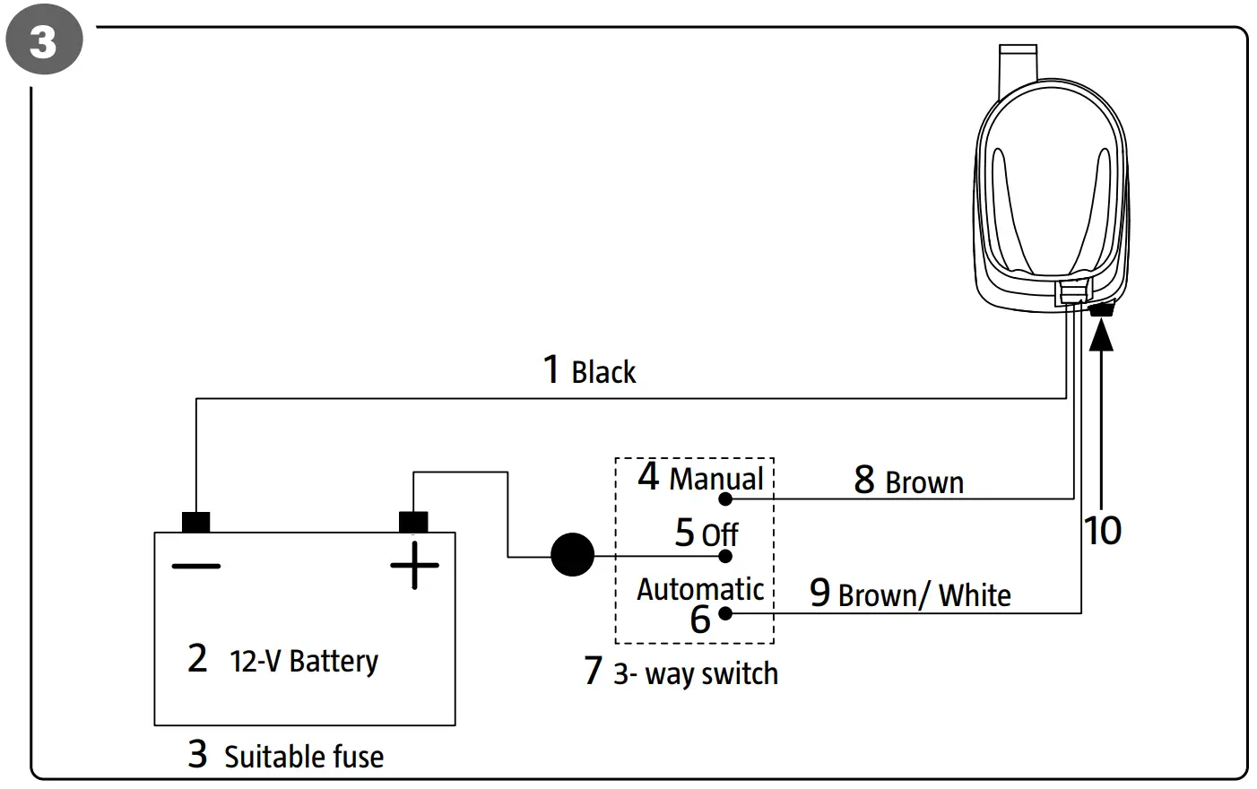 Electrical connection