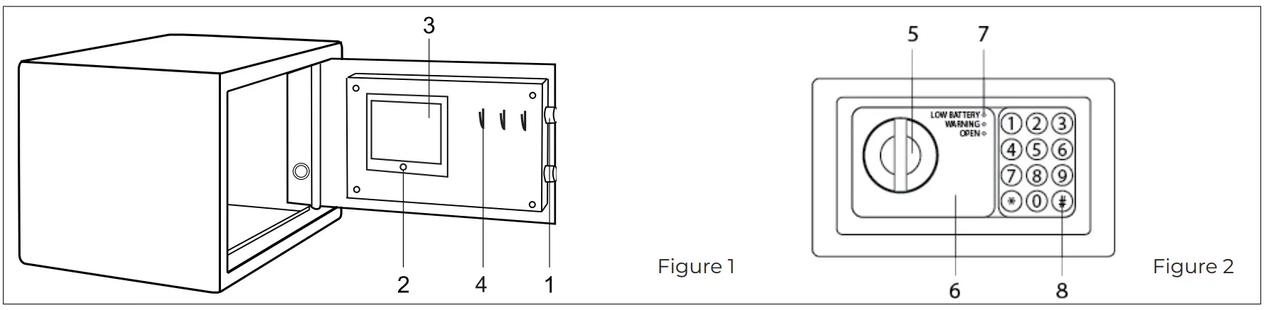 Key Safe With Electronic Lock