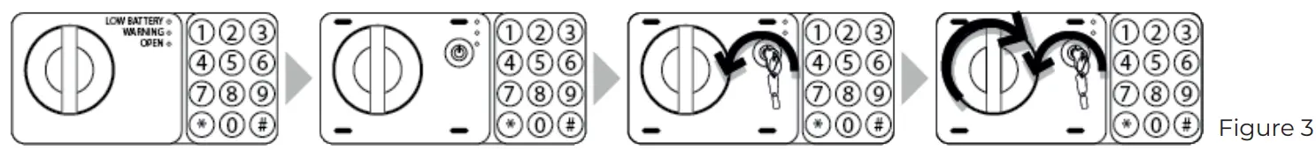 Commissioning / emergency opening