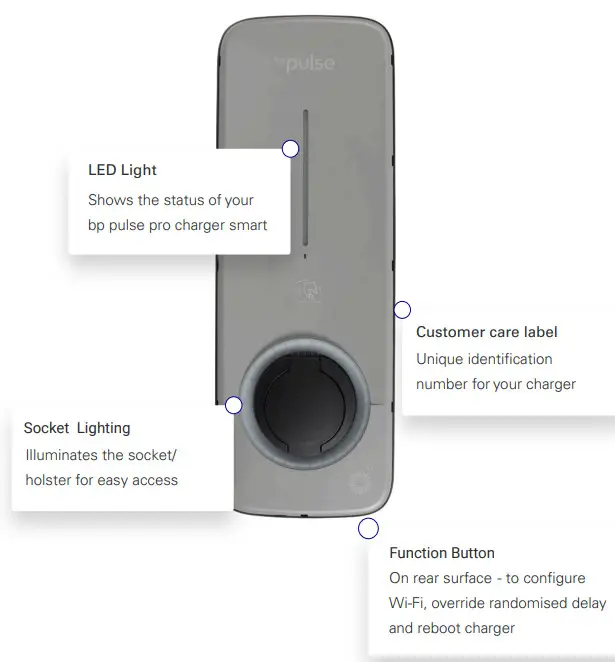 bp pulse Pro Charger Smart - overview