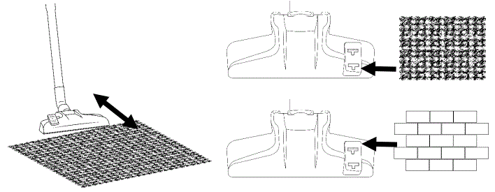 Russell-Hobbs-RHCV1611AS-Cylinder-Vacuum-fig-6