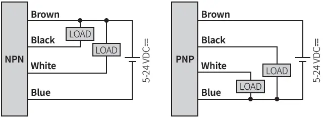 Autonics-BS4-Series-Groove-Depth-9-mm-Photomicro-Sensors-fig-4