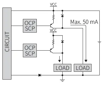 Autonics-BS4-Series-Groove-Depth-9-mm-Photomicro-Sensors-fig-8