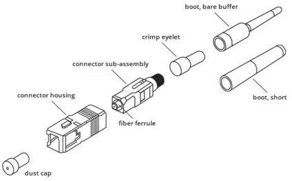 FiberTronix FT-SAT-TX-6 Satellite TV Fiber Optic Receiver-fig6