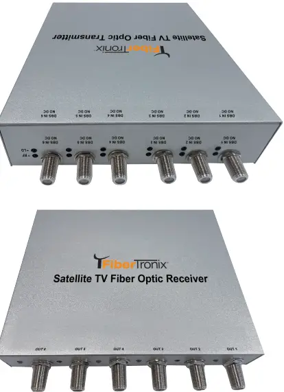 FiberTronix FT-SAT-TX-6 Satellite TV Fiber Optic Receiver-product