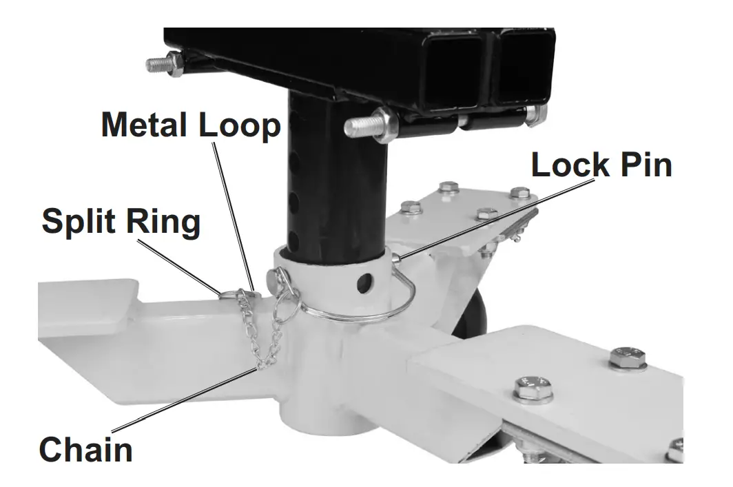 Assembly Instructions
