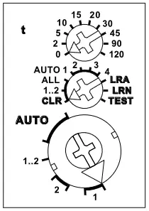 Function rotary switches