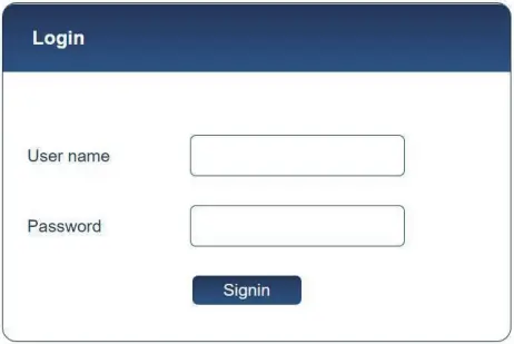 D-Link DSR-250V2 Unified Services Router A4