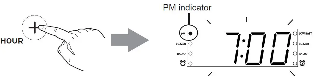 Timex T231 AM-FM DUAL ALARM CLOCK RADIO-fig- (14)