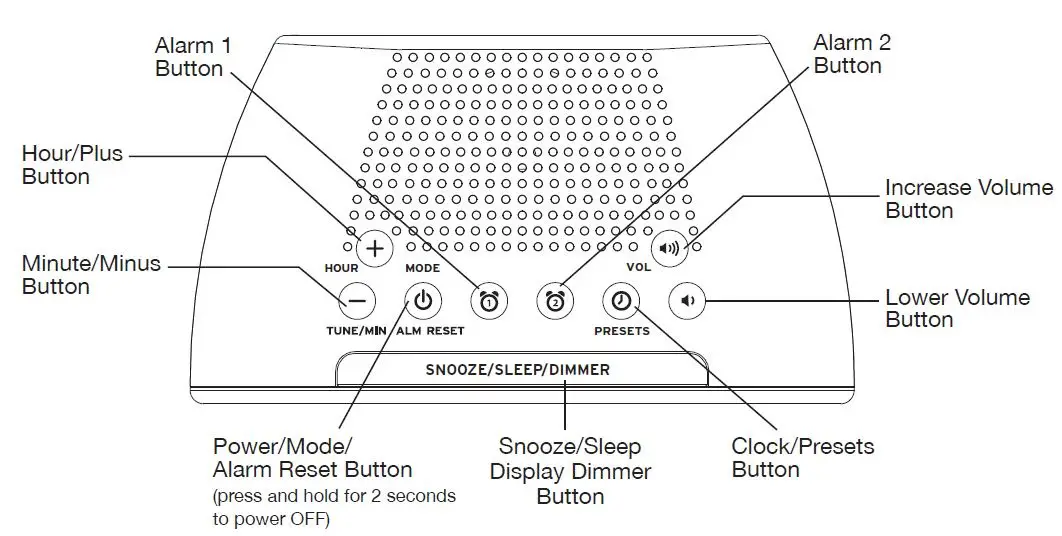 Timex T231 AM-FM DUAL ALARM CLOCK RADIO-fig- (2)