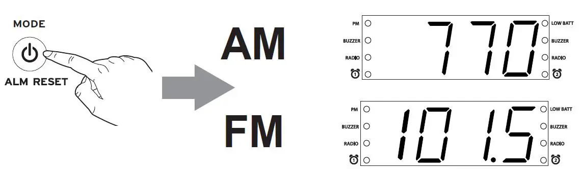 Timex T231 AM-FM DUAL ALARM CLOCK RADIO-fig- (20)