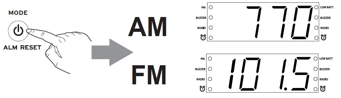 Timex T231 AM-FM DUAL ALARM CLOCK RADIO-fig- (23)