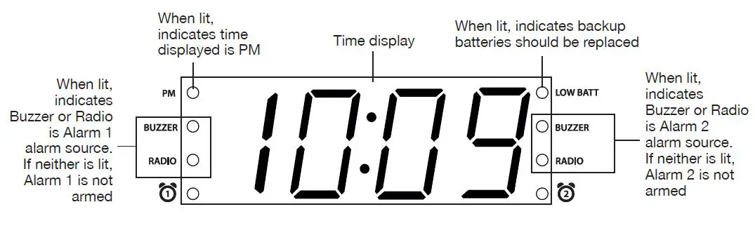 Timex T231 AM-FM DUAL ALARM CLOCK RADIO-fig- (4)