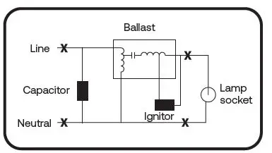 Current-LED21ED17-YXX-Type-B-LED-Lamp-120-277V-fig-1 (2)