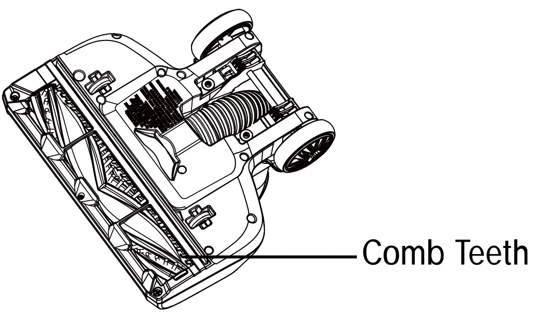 Performance/safety Features