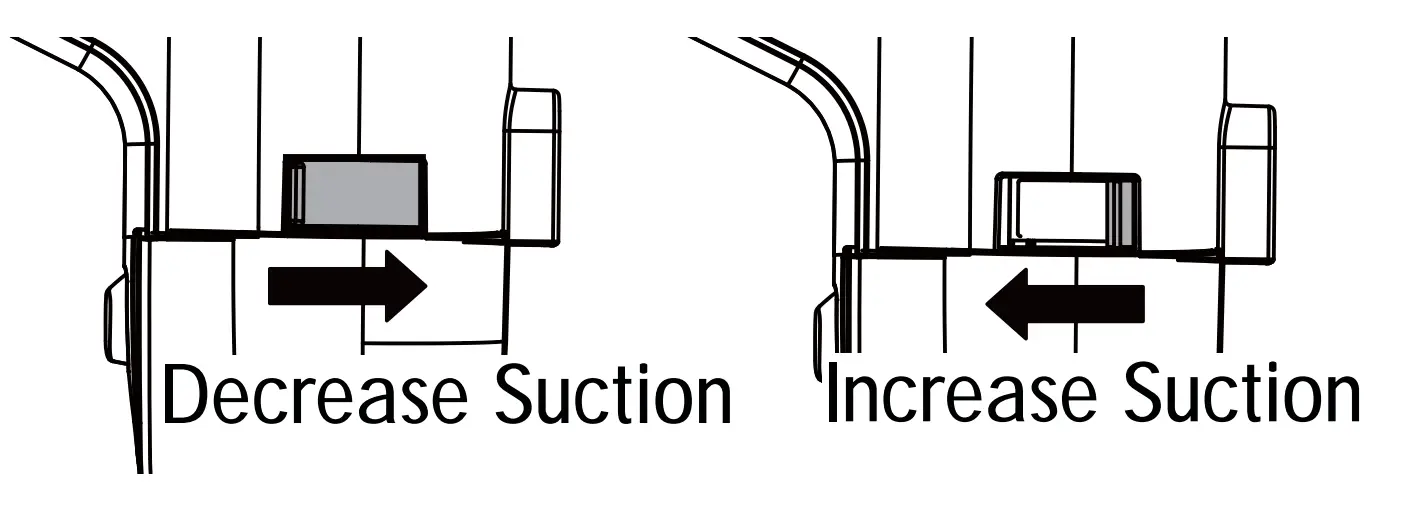 Performance/safety Features