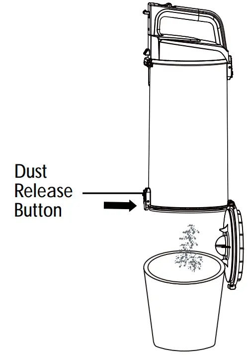 Vacuum Maintenance And Care