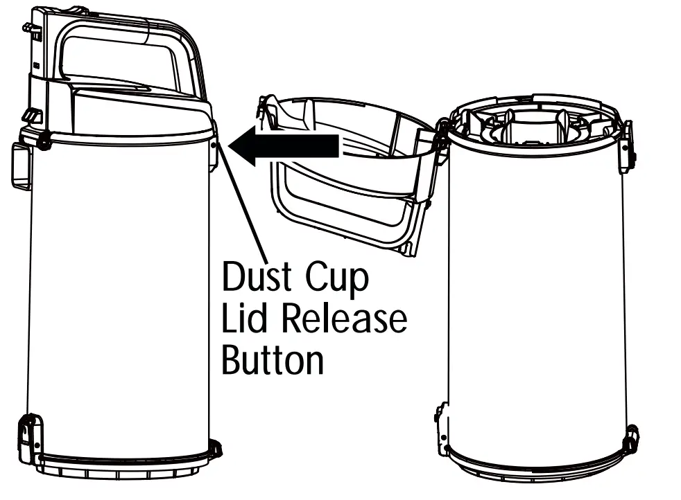 Vacuum Maintenance And Care