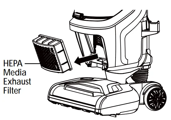 Vacuum Maintenance And Care