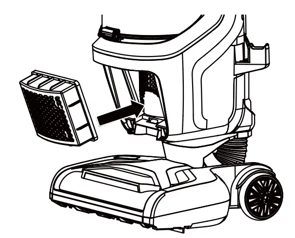 Vacuum Maintenance And Care