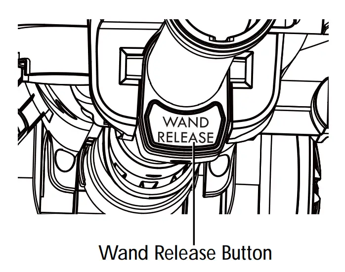 Vacuum Maintenance And Care