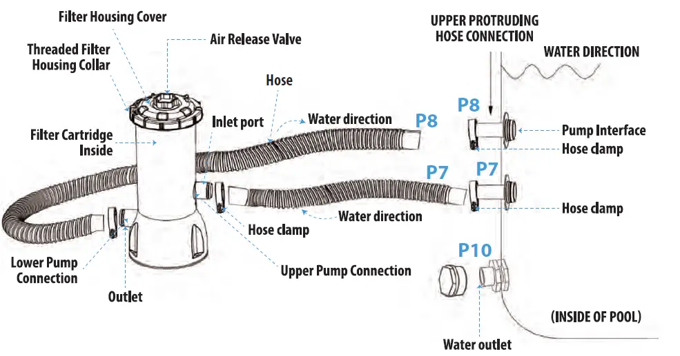 Serenelife-SLPLRND9-Round-Metal-Frame-Pool-Set-10