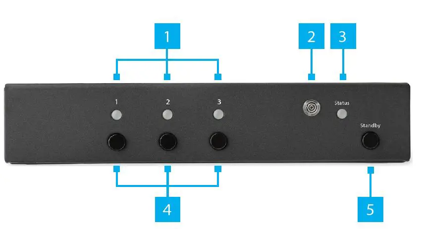 StarTech.com VS321HDBTK Multi-Input HDMI Over HDBaseT Extender-fig- (1)
