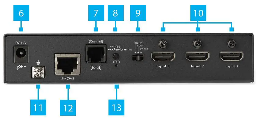 StarTech.com VS321HDBTK Multi-Input HDMI Over HDBaseT Extender-fig- (2)