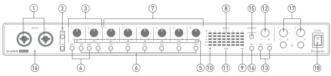 Focusrite-Scarlett-18i20-3rd-Gen-USB-Audio-Interfacea-fig-10