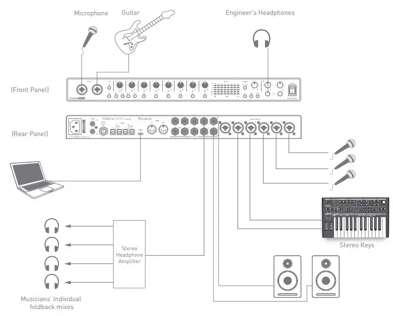 Focusrite-Scarlett-18i20-3rd-Gen-USB-Audio-Interfacea-fig-17