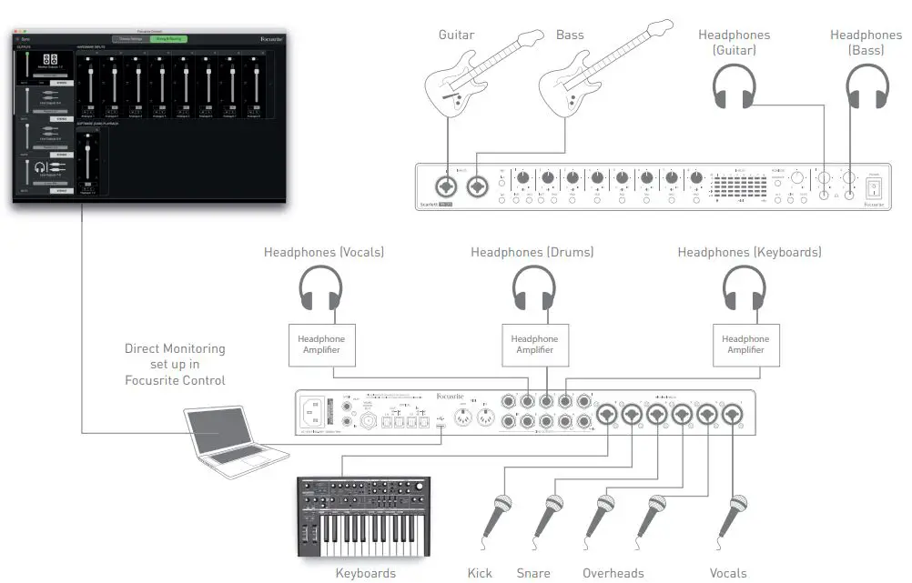 Focusrite-Scarlett-18i20-3rd-Gen-USB-Audio-Interfacea-fig-18