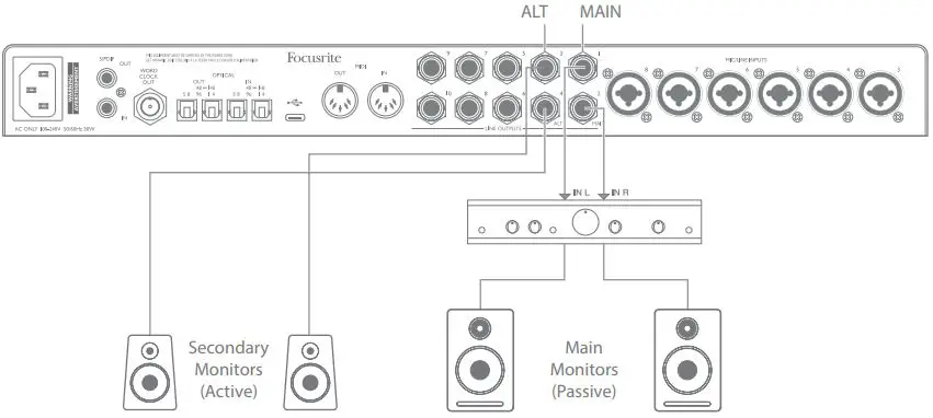 Focusrite-Scarlett-18i20-3rd-Gen-USB-Audio-Interfacea-fig-20