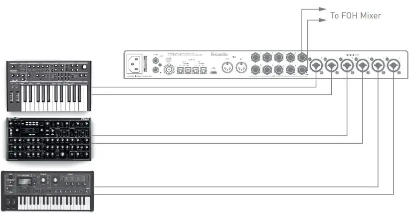 Focusrite-Scarlett-18i20-3rd-Gen-USB-Audio-Interfacea-fig-24