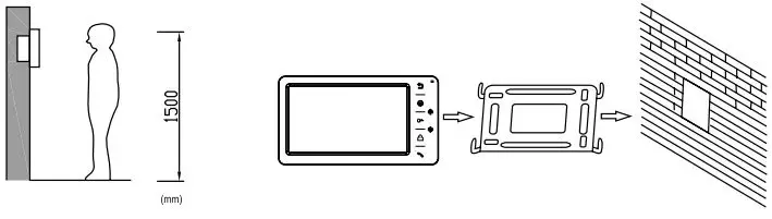 scs sentinel PMP0006 Interior Videophone Screen Monitor-fig10