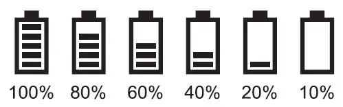 MIPRO MI-580R 5.8 GHz Digital Stereo Bodypack Receiver User Guide - Allery Indicator