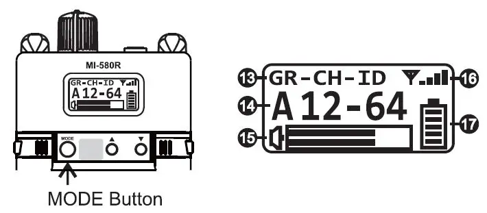 MIPRO MI-580R 5.8 GHz Digital Stereo Bodypack Receiver User Guide - LCD Screen Display
