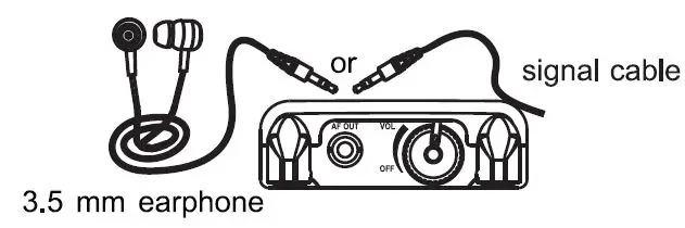MIPRO MI-580R 5.8 GHz Digital Stereo Bodypack Receiver User Guide - Operating Instructions