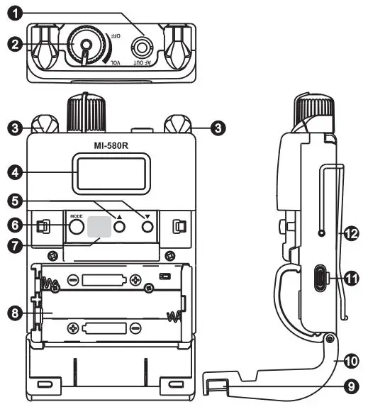 MIPRO MI-580R 5.8 GHz Digital Stereo Bodypack Receiver User Guide - Parts Name