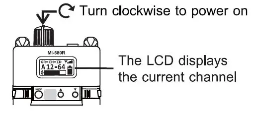 MIPRO MI-580R 5.8 GHz Digital Stereo Bodypack Receiver User Guide - Power On