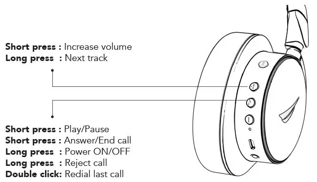 NAUTICA-H400-Active-Noise-Cancelling-Bluetooth-Stereo-Headphones-fig-2
