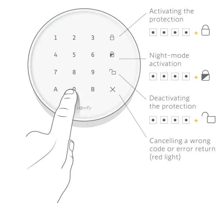 sOmfy 1875259 Home Alarm Advanced Wireless Alarm System - key