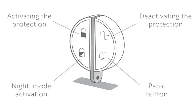 sOmfy 1875259 Home Alarm Advanced Wireless Alarm System - keypad 2