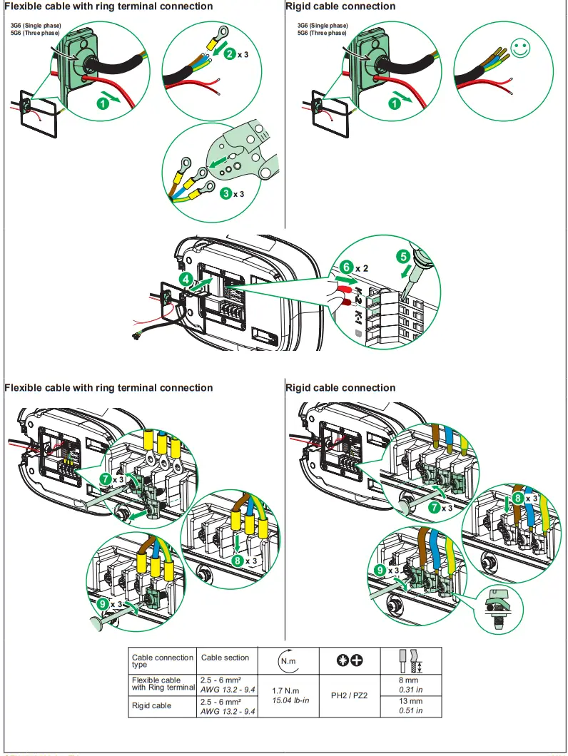 Schneider Electric EVH4S03N2 EVlink Home Charging Station - Power Supply 1